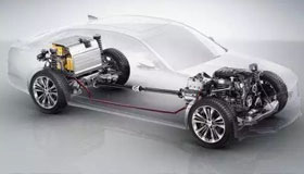 新能源汽車(chē)市場(chǎng)崛起，它的電機(jī)如何測(cè)試？