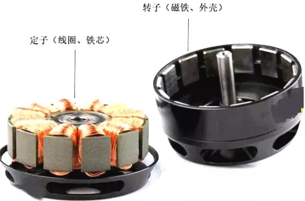無刷電機(jī)工作原理.jpg