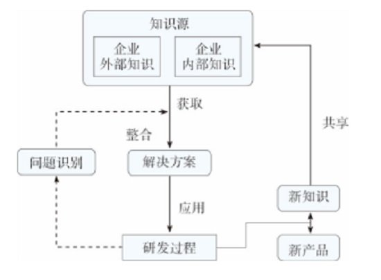 電動(dòng)汽車的系統(tǒng)級(jí)EMC設(shè)計(jì)—艾普智能.jpg