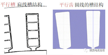 扁線電機(jī)繞組技術(shù)解析（一）—艾普智能