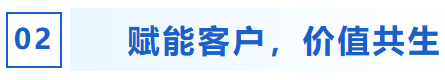 知識培訓(xùn)驅(qū)動行業(yè)共贏發(fā)展，艾普積極探索客戶價值創(chuàng)造模式