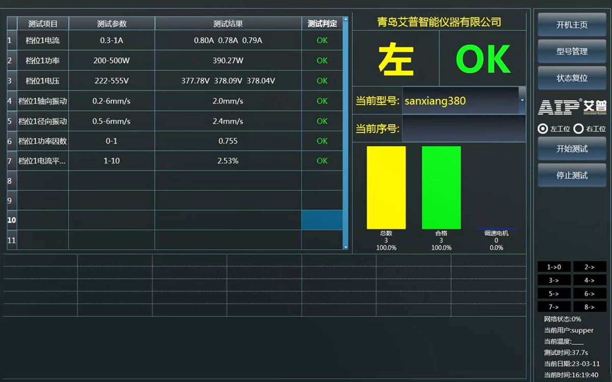 EC風機電機測試設備哪家好？—AIP艾普